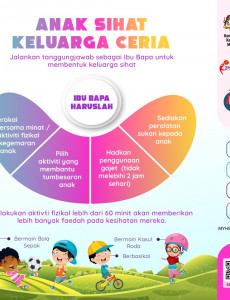 Anak Sihat Keluarga Ceria